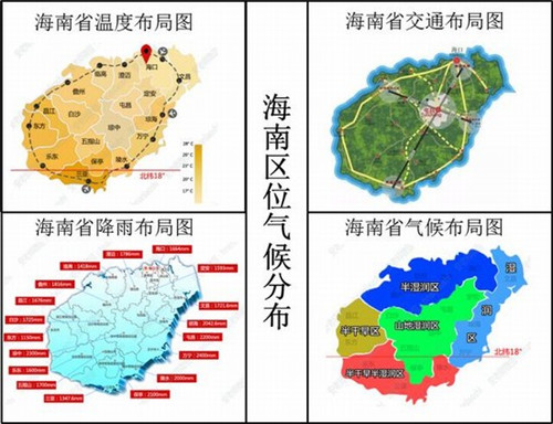 中控10大品牌
